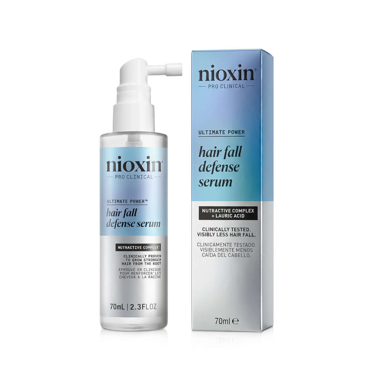 Ultimate Power Hair Fall Defense Serum